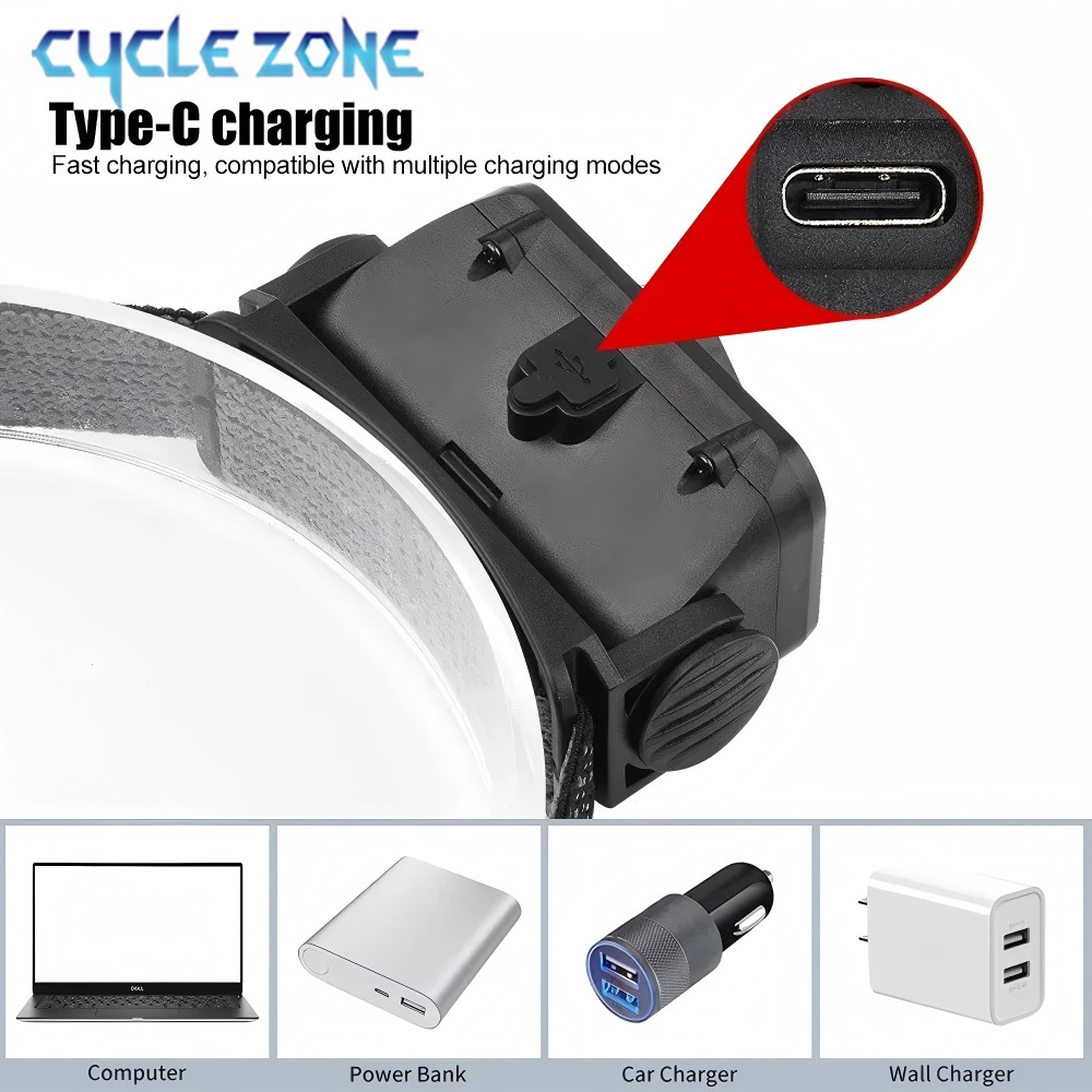 Powerful Headlamp Type-C Charg - Outdoor Adventure Zone review and price