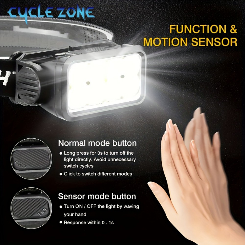 8 LED Induction Headlamp Type- - Outdoor Adventure Zone review and price