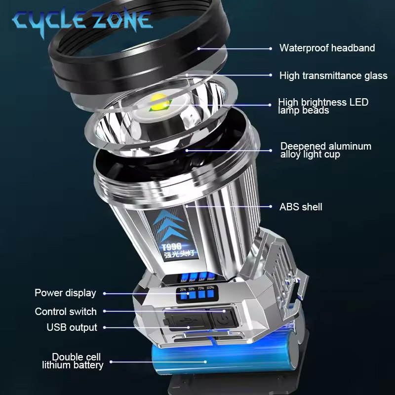 Portable Headlight Head Flashl - Outdoor Adventure Zone review and price